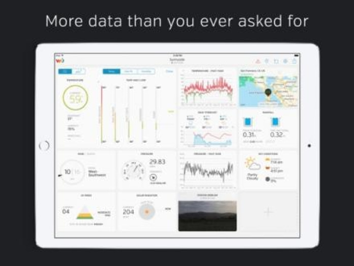WunderStation Smartphone-Screenshot